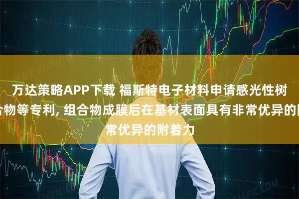 万达策略APP下载 福斯特电子材料申请感光性树脂组合物等专利, 组合物成膜后在基材表面具有非常优异的附着力