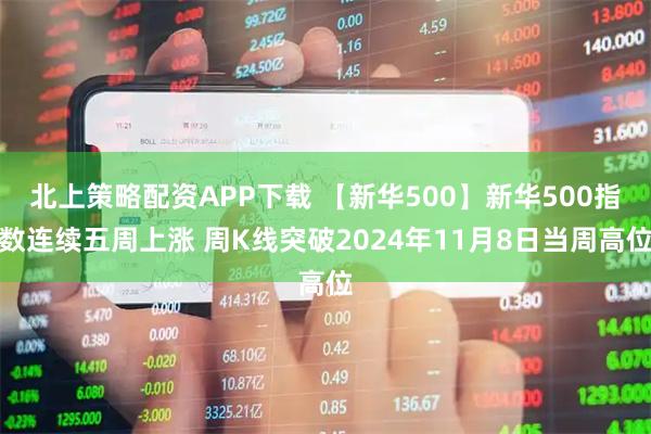 北上策略配资APP下载 【新华500】新华500指数连续五周上涨 周K线突破2024年11月8日当周高位