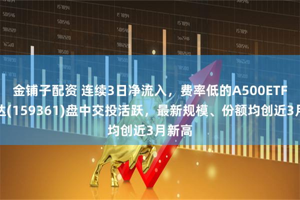 金铺子配资 连续3日净流入，费率低的A500ETF易方达(159361)盘中交投活跃，最新规模、份额均创近3月新高